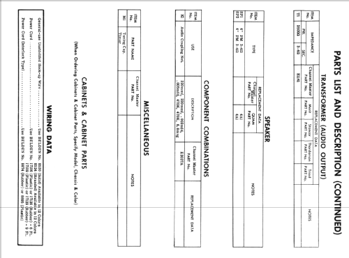 6533 ; Channel Master Corp. (ID = 960431) Radio