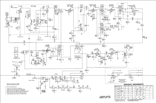 FM/AM 6534; Channel Master Corp. (ID = 958679) Radio