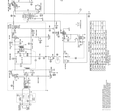 6536 ; Channel Master Corp. (ID = 960450) Radio