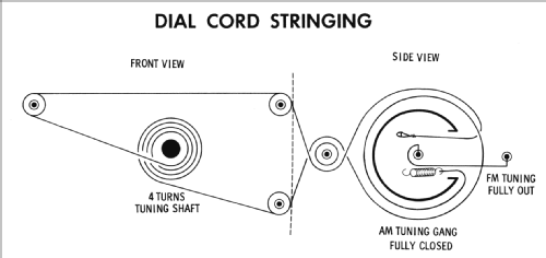 6536 ; Channel Master Corp. (ID = 960453) Radio