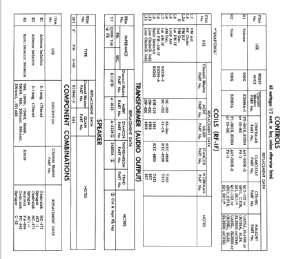 6536 ; Channel Master Corp. (ID = 960455) Radio