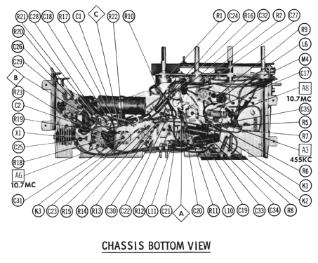 6536 ; Channel Master Corp. (ID = 960457) Radio