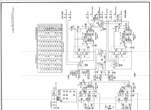 6600 ; Channel Master Corp. (ID = 516964) Ampl/Mixer