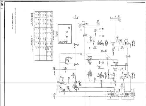 6610 ; Channel Master Corp. (ID = 501019) Radio