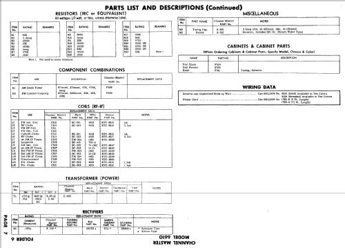 6610 ; Channel Master Corp. (ID = 501023) Radio