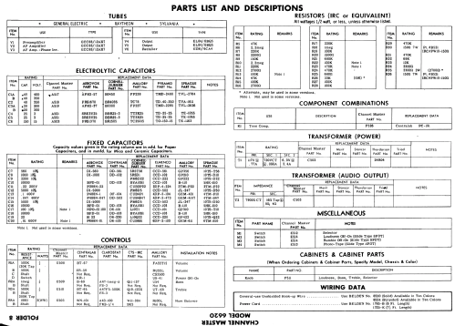 6620 ; Channel Master Corp. (ID = 516020) Ampl/Mixer