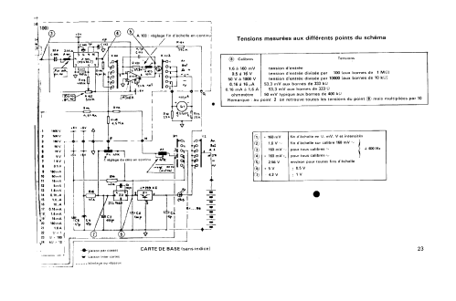 Multimètre électronique GI83; Chauvin & Arnoux; (ID = 1680099) Ausrüstung