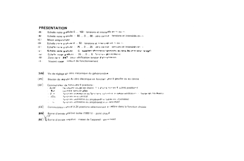 Multimètre électronique GI83; Chauvin & Arnoux; (ID = 1680175) Equipment