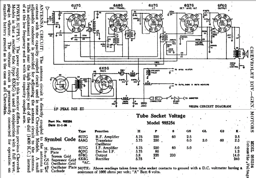 985254 ; Chevrolet Div. (ID = 791974) Autoradio