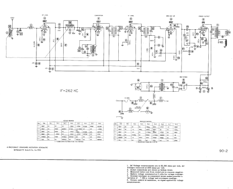 986067 ; Chevrolet Div. (ID = 466330) Radio