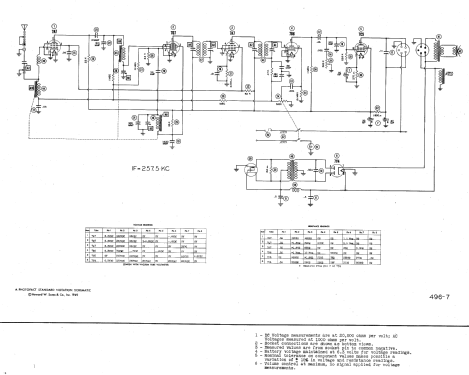 986241 ; Chevrolet Div. (ID = 466341) Autoradio