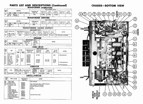 987087 ; Chevrolet Div. (ID = 466386) Autoradio