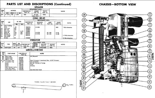 987088 ; Chevrolet Div. (ID = 237763) Car Radio