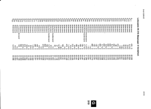 Oszilloskop EO1013T; Christiani, Dr. Ing. (ID = 732071) Equipment