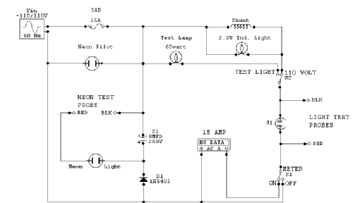 Model A2 ; Christy Supply; (ID = 1289060) Equipment