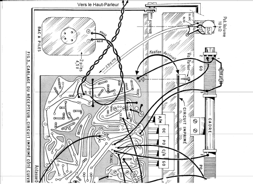 Sidéral ; Cibot Radio; Paris (ID = 1622037) Radio