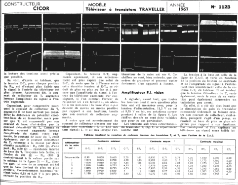 Traveller ; Cicor, P. Berthélémy (ID = 292092) Television