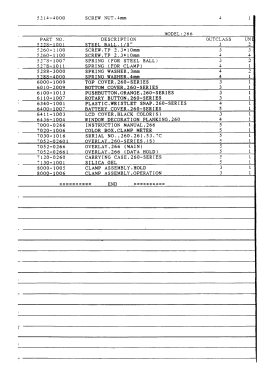 Digital Clamp Meter 266; CIE, Chung (ID = 2917004) Equipment