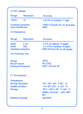 Digital Clamp Meter 266; CIE, Chung (ID = 2917008) Equipment