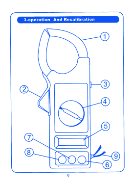 Digital Clamp Meter 266; CIE, Chung (ID = 2917010) Equipment