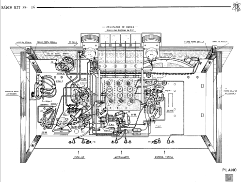 Melodia II ; CIT - Centro de (ID = 1523094) Radio