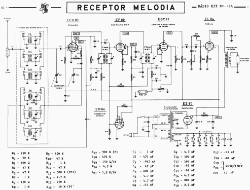 Melodia Kit 13a; CIT - Centro de (ID = 1575446) Kit