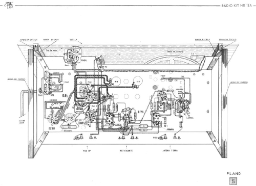 Melodia Kit 13a; CIT - Centro de (ID = 1575450) Kit