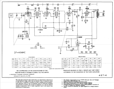 1A5 ; Cities Service Oil (ID = 962144) Radio