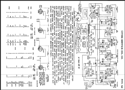 9A5 ; Cities Service Oil (ID = 376012) Radio