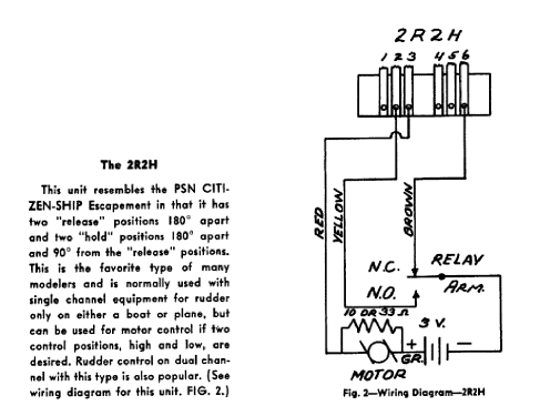 R/C Actuator 2R2H; Citizen-Ship Radio (ID = 2880021) Misc