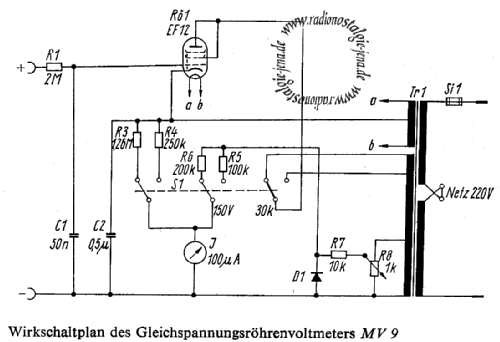 Röhrenvoltmeter MV9; Clamann & Grahnert; (ID = 650807) Equipment
