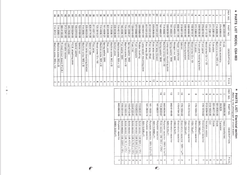 Color Sound Graph CSA-001-001; Clarion Co., Ltd.; (ID = 2520304) Altri tipi