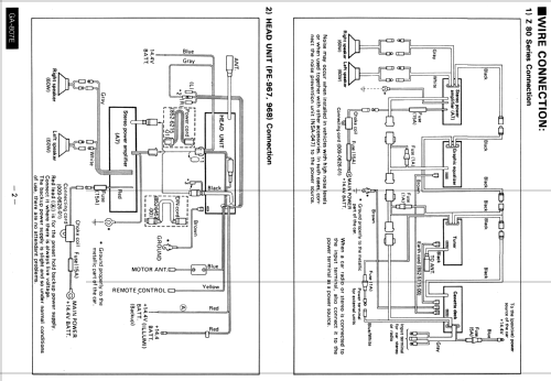 Power-Amp for Cars A7 GA-807E; Clarion Co., Ltd.; (ID = 1972895) Verst/Mix