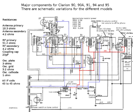 Clarion AC91 ; Clarion, Transformer (ID = 2682598) Radio