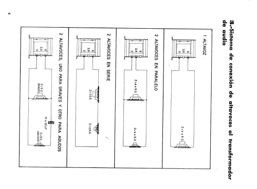 C-70-C; Clarivox, S.A., (ID = 2503239) Television