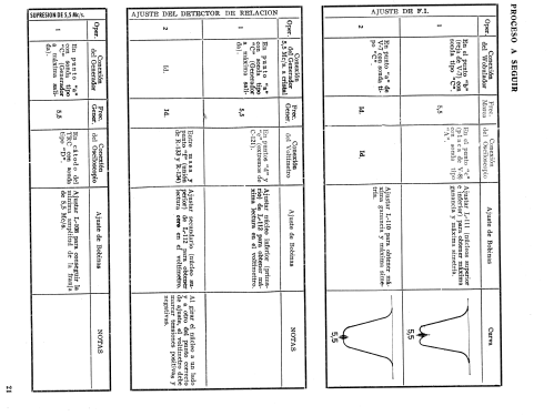 C-70-C; Clarivox, S.A., (ID = 2503254) Television