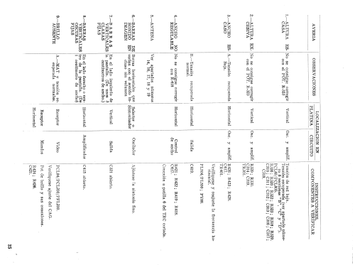 C-70-C; Clarivox, S.A., (ID = 2503258) Television