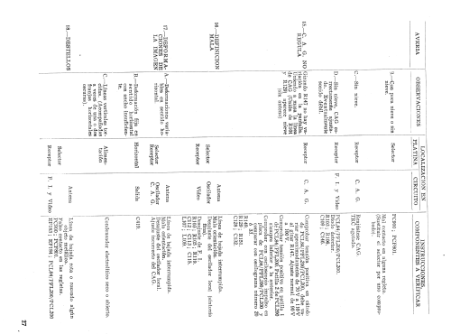 C-70-C; Clarivox, S.A., (ID = 2503261) Television