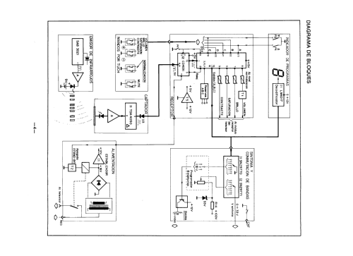 Módulo de Sintonía para TV Máster MC2-X; Clarivox, S.A., (ID = 2498060) mod-past25