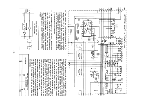 Módulo de Sintonía para TV Máster MC2-X; Clarivox, S.A., (ID = 2498062) mod-past25