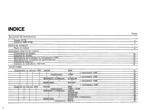 P77B; Clarivox, S.A., (ID = 2394386) Television