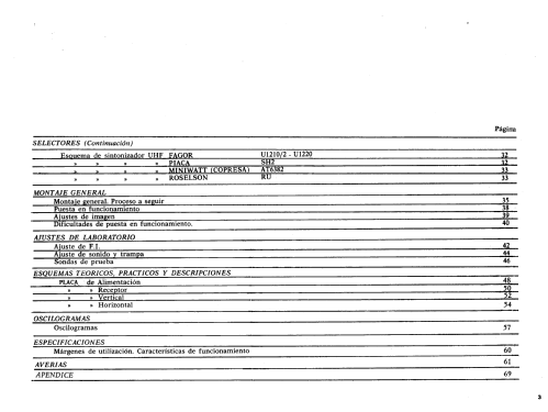 P77B; Clarivox, S.A., (ID = 2394387) Television