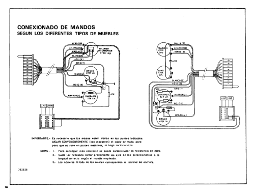 P77B; Clarivox, S.A., (ID = 2394395) Television