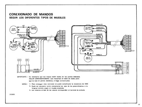 P77B; Clarivox, S.A., (ID = 2394396) Television