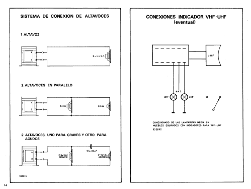 P77B; Clarivox, S.A., (ID = 2394399) Television