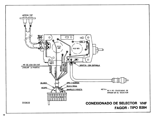 P77B; Clarivox, S.A., (ID = 2394401) Television