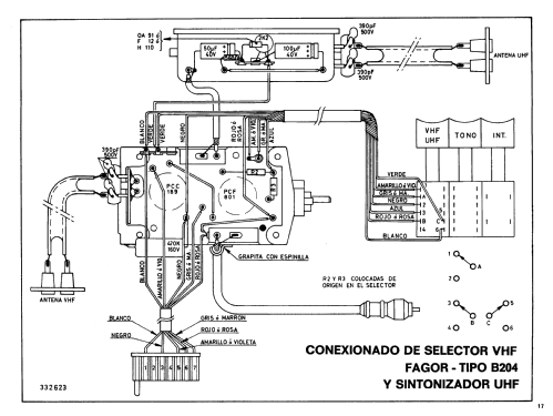 P77B; Clarivox, S.A., (ID = 2394402) Television