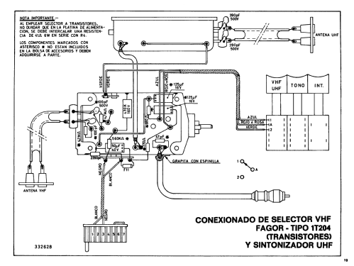 P77B; Clarivox, S.A., (ID = 2394404) Television