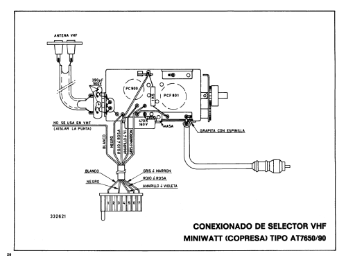 P77B; Clarivox, S.A., (ID = 2394405) Television