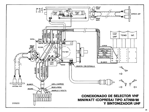 P77B; Clarivox, S.A., (ID = 2394406) Television